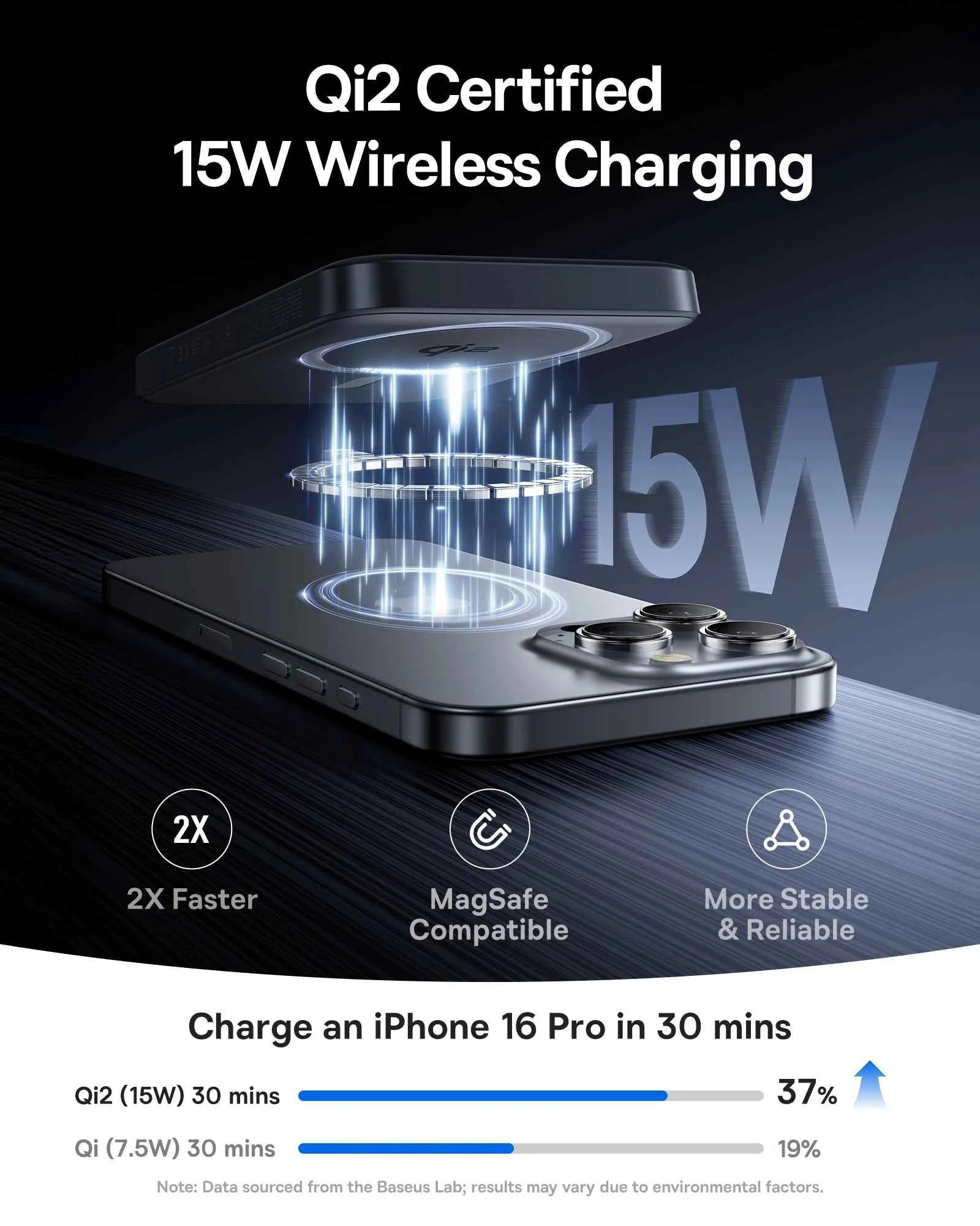 Baseus Qi2 Magnetic Power Bank